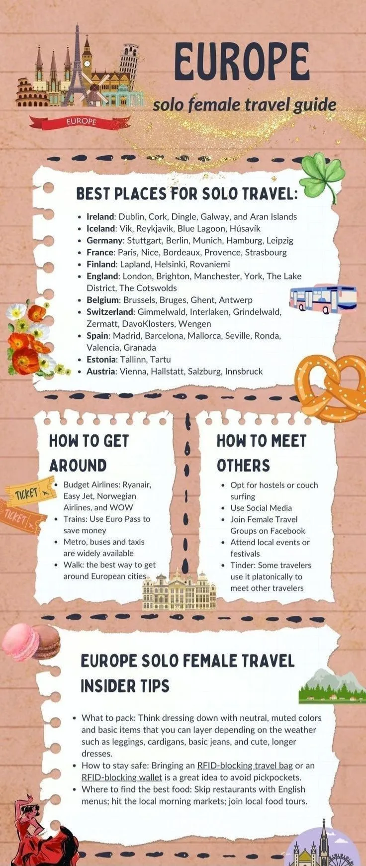 Jet Madrid Tickets